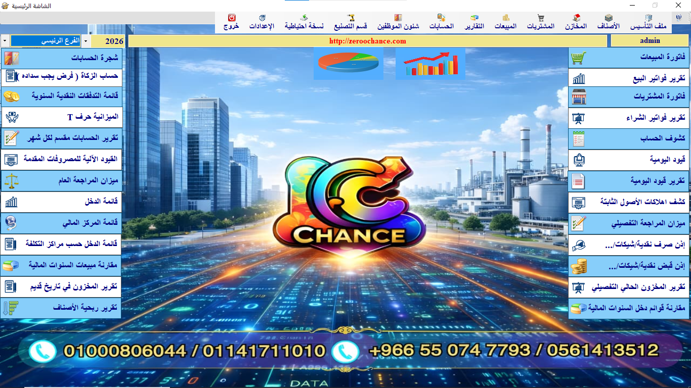 برنامج ERP شركات